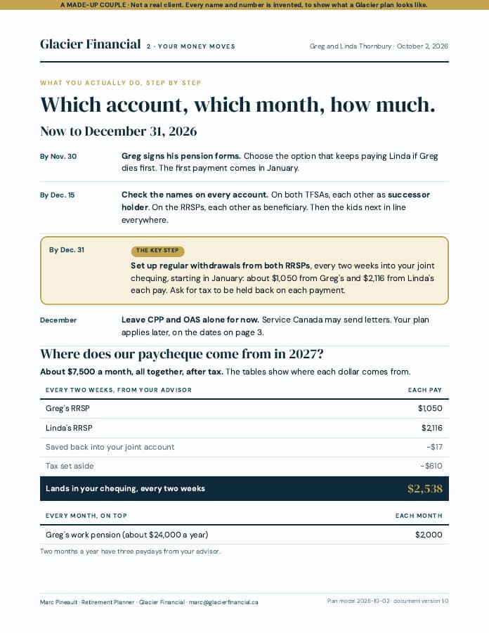 First page of 2 · Your Money Moves