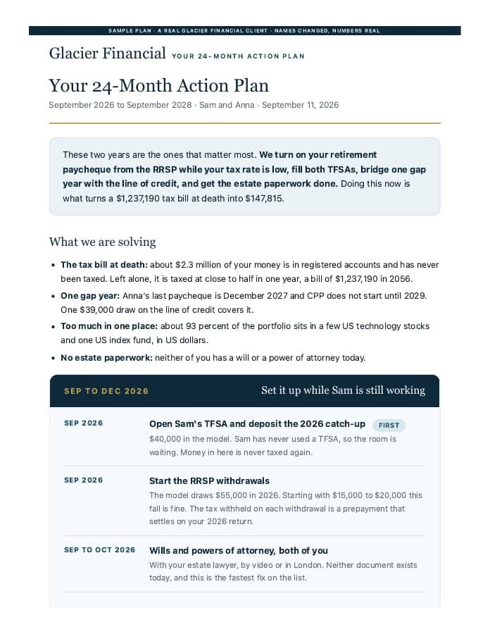 First page of 24-Month Action Plan