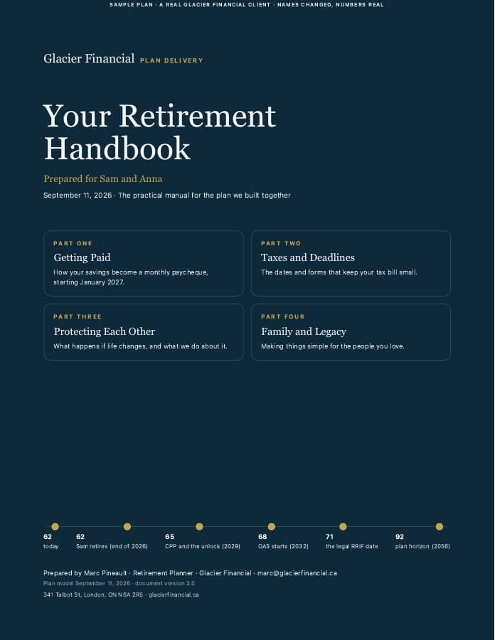 First page of Retirement Handbook